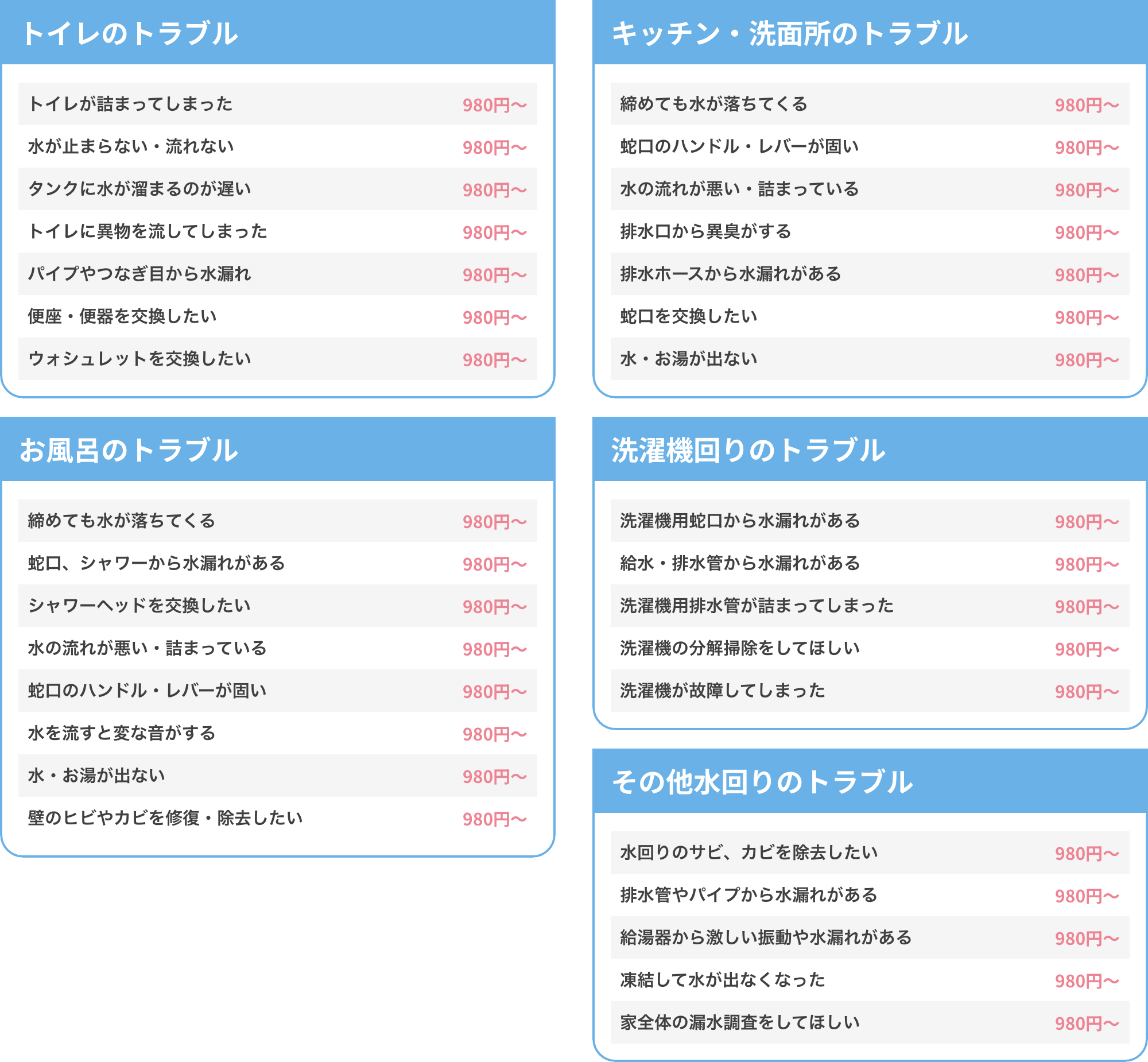 トイレつまり・キッチン・シンク・お風呂・給排水の詰まり解消にも対応